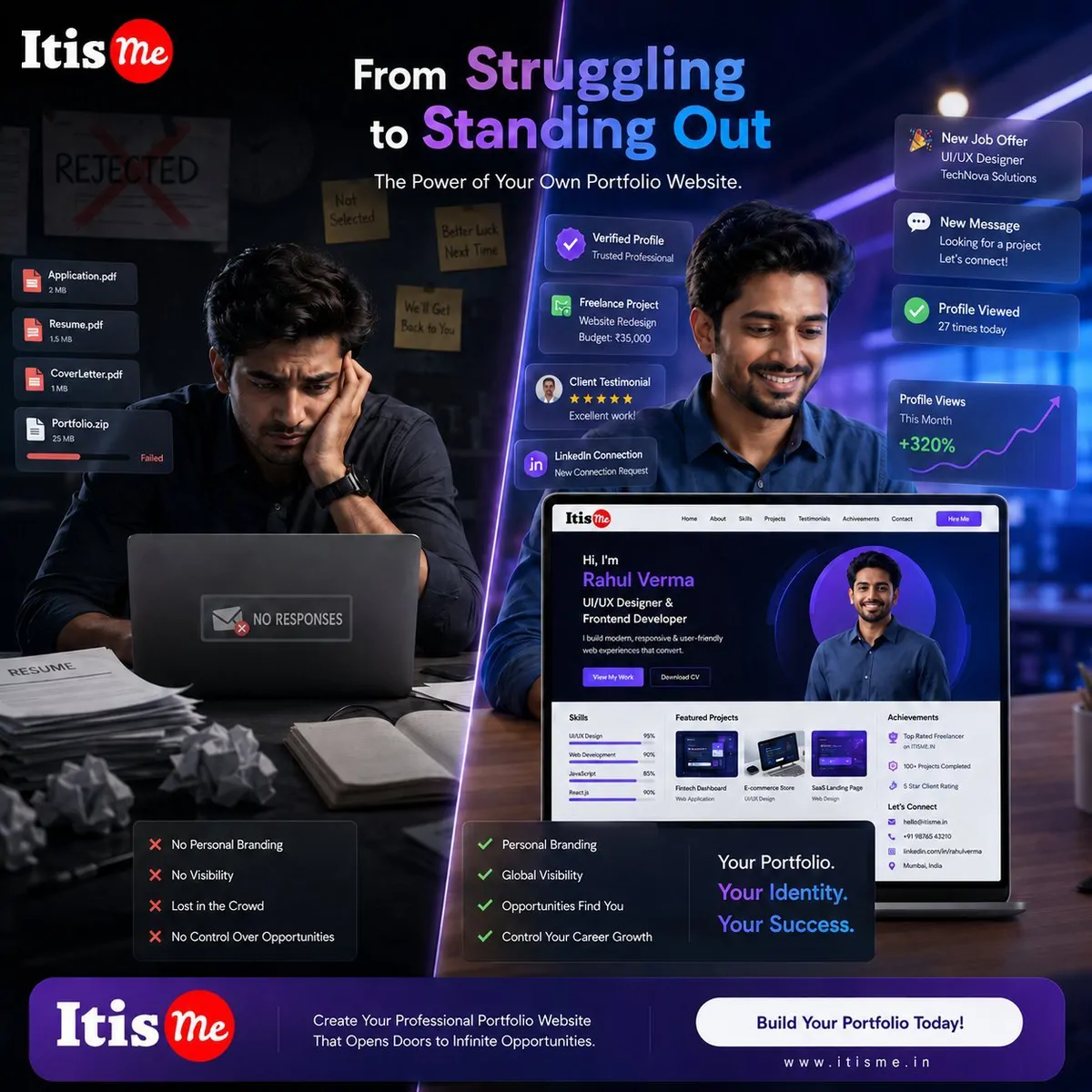 डिजिटल दौर में Portfolio Website क्यों जरूरी है? जानिए अपना करियर कैसे बदलें