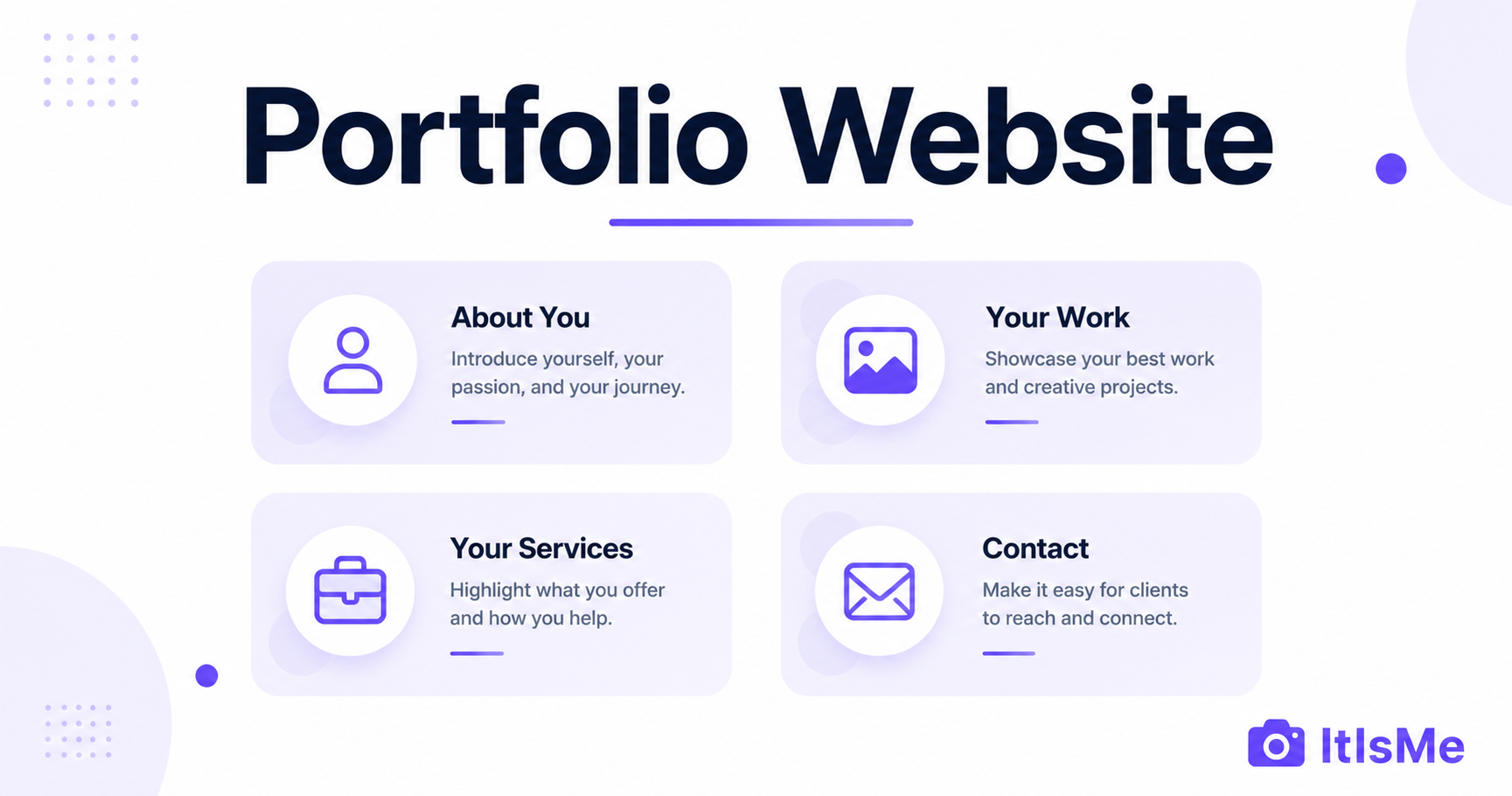 What Is a Portfolio Website? Complete Guide for Beginners