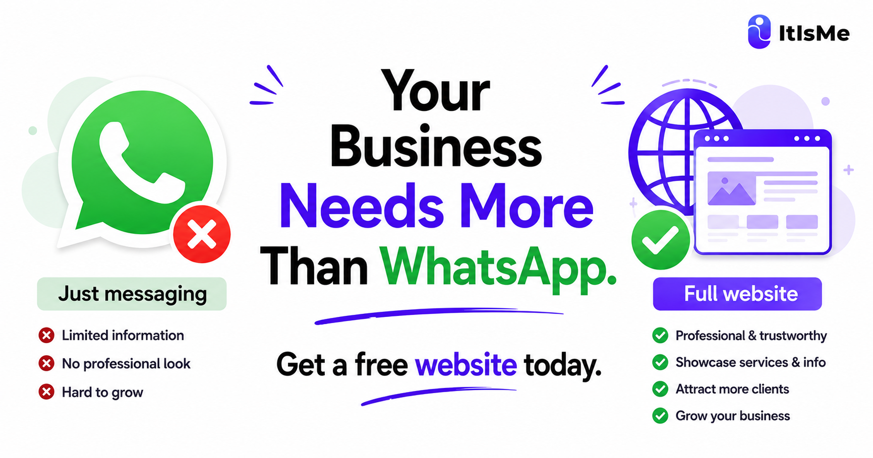 Why Your Business Needs a Website, Not Just WhatsApp