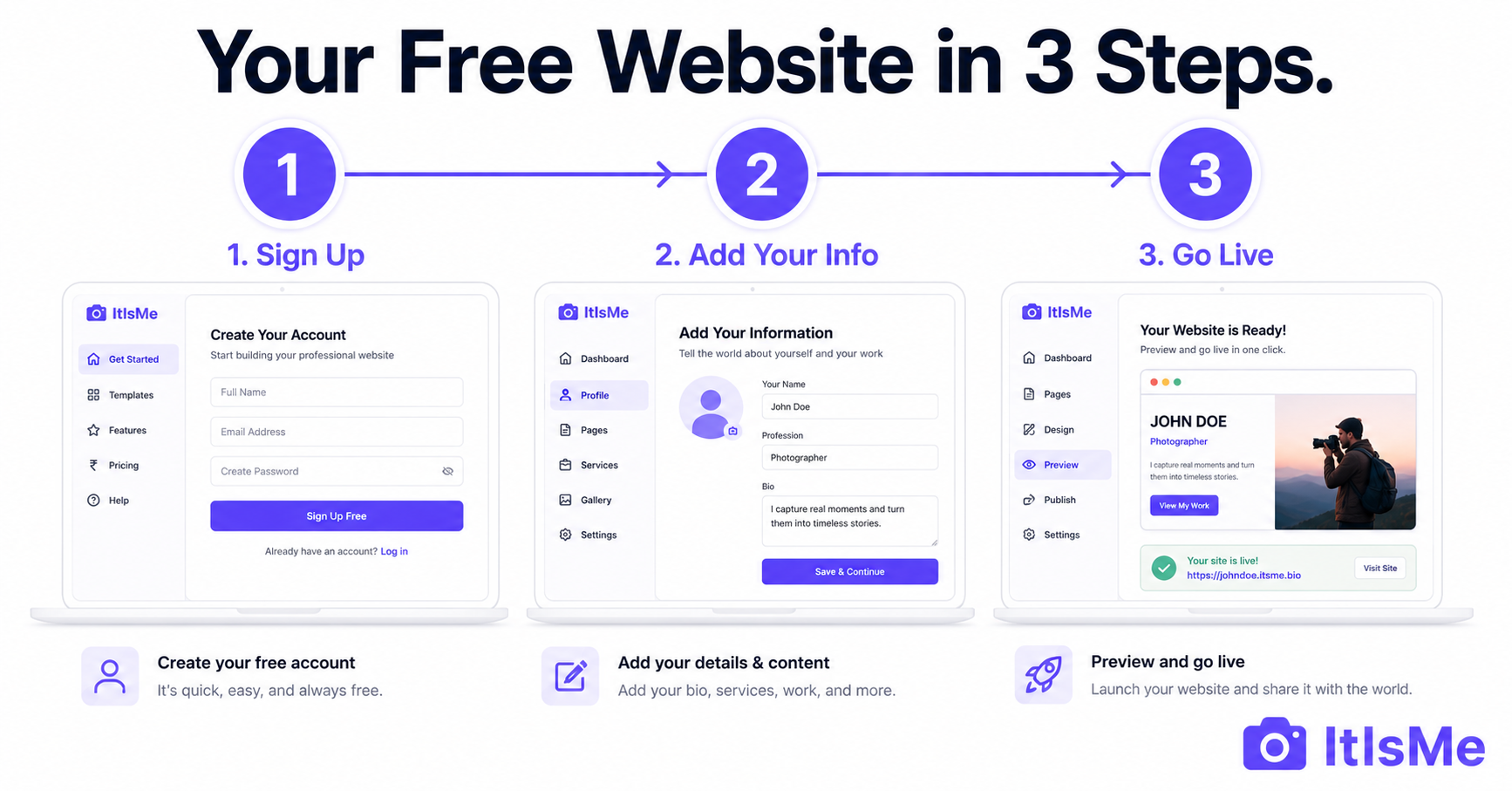 How to Make a Free Website — Step-by-Step for Anyone
