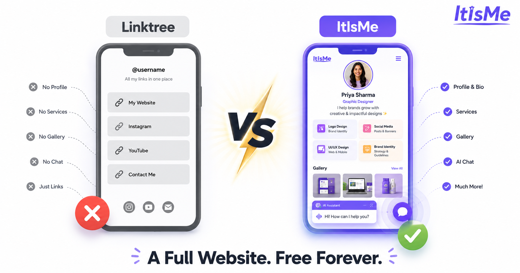 Free Linktree Alternative — A Full Website, Not Just Links