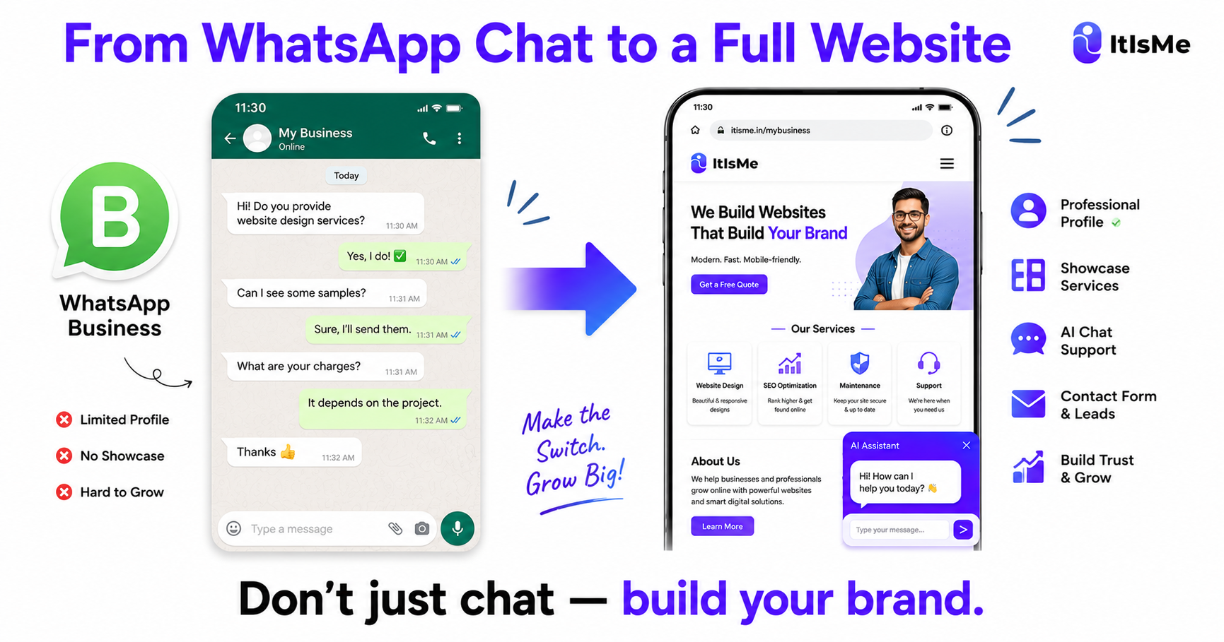 Get a Full Website for Your WhatsApp Business