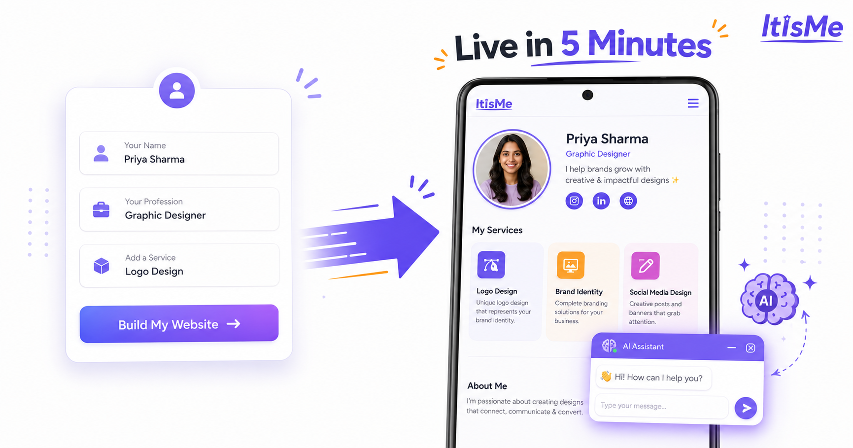 AI-Powered Website Builder — Free, No Code, With AI Chat