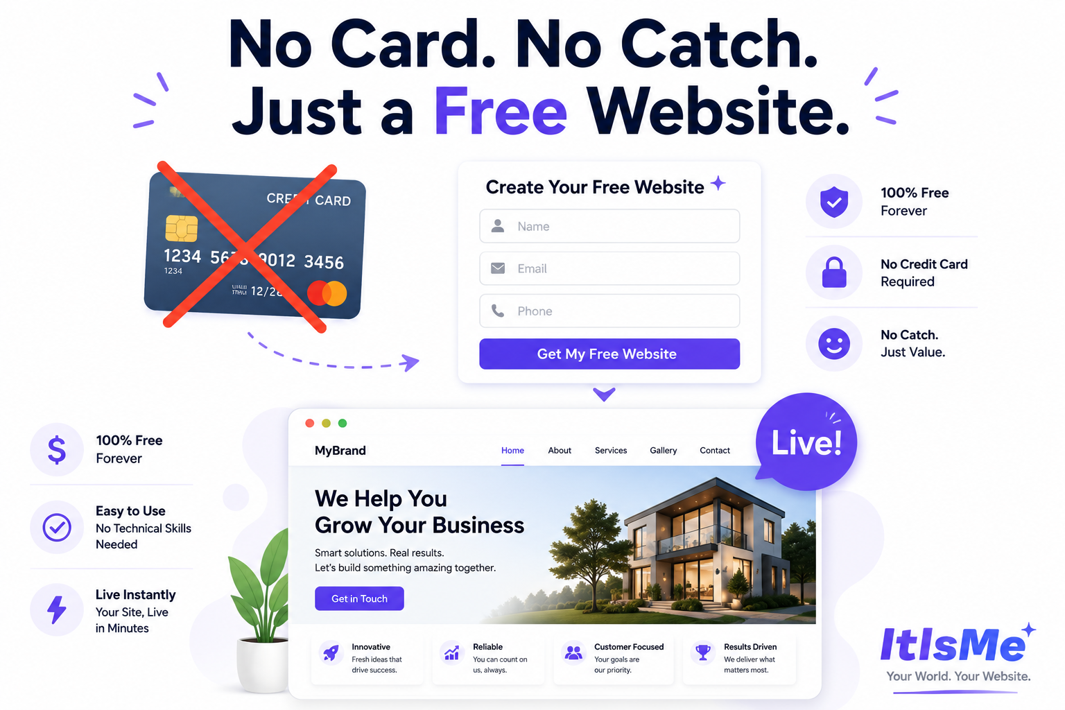 Free Website Builder No Credit Card Needed | ItIsMe