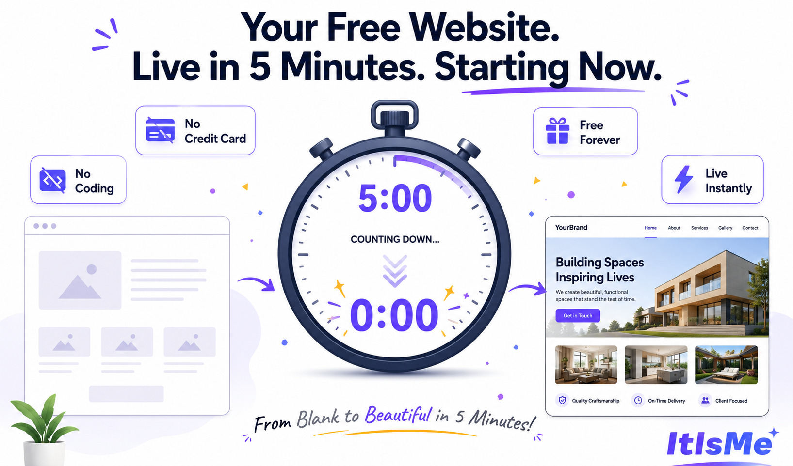 Get a Free Website Today — No Coding Needed | ItIsMe