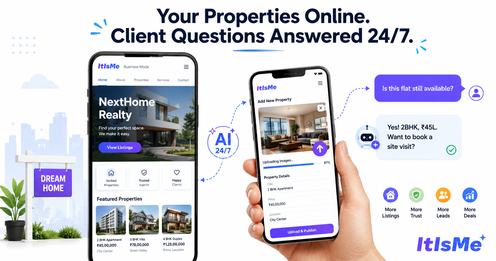 Free Website for Property Agents and Realtors | ItIsMe