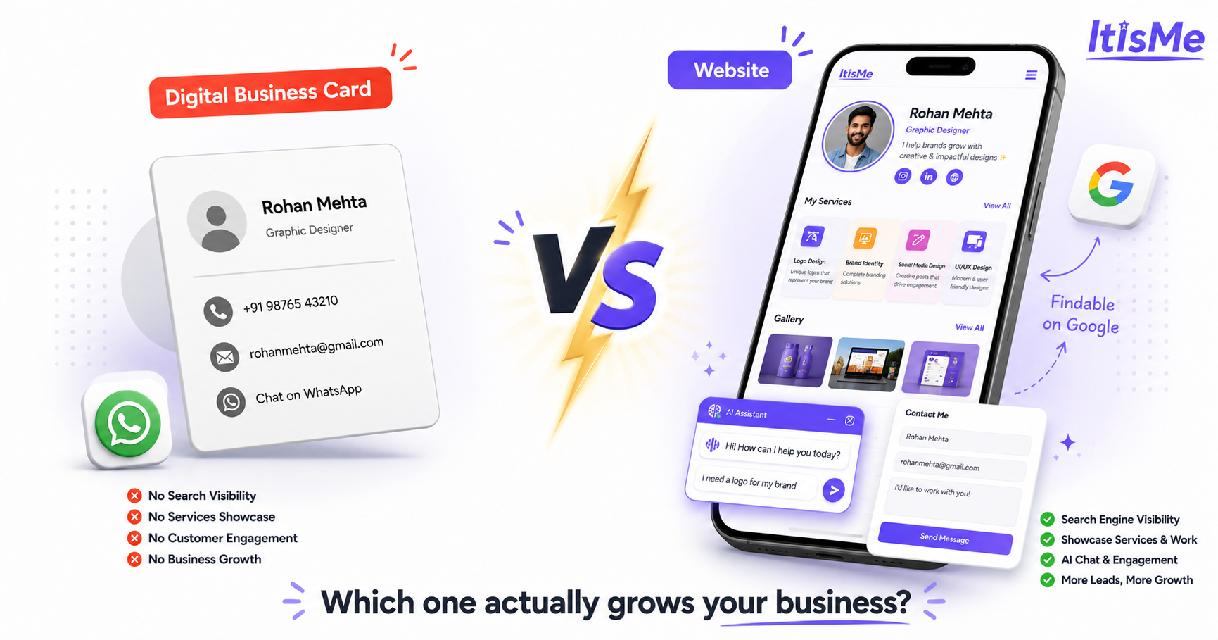 Digital Business Card vs Website — What Do You Actually Need?
