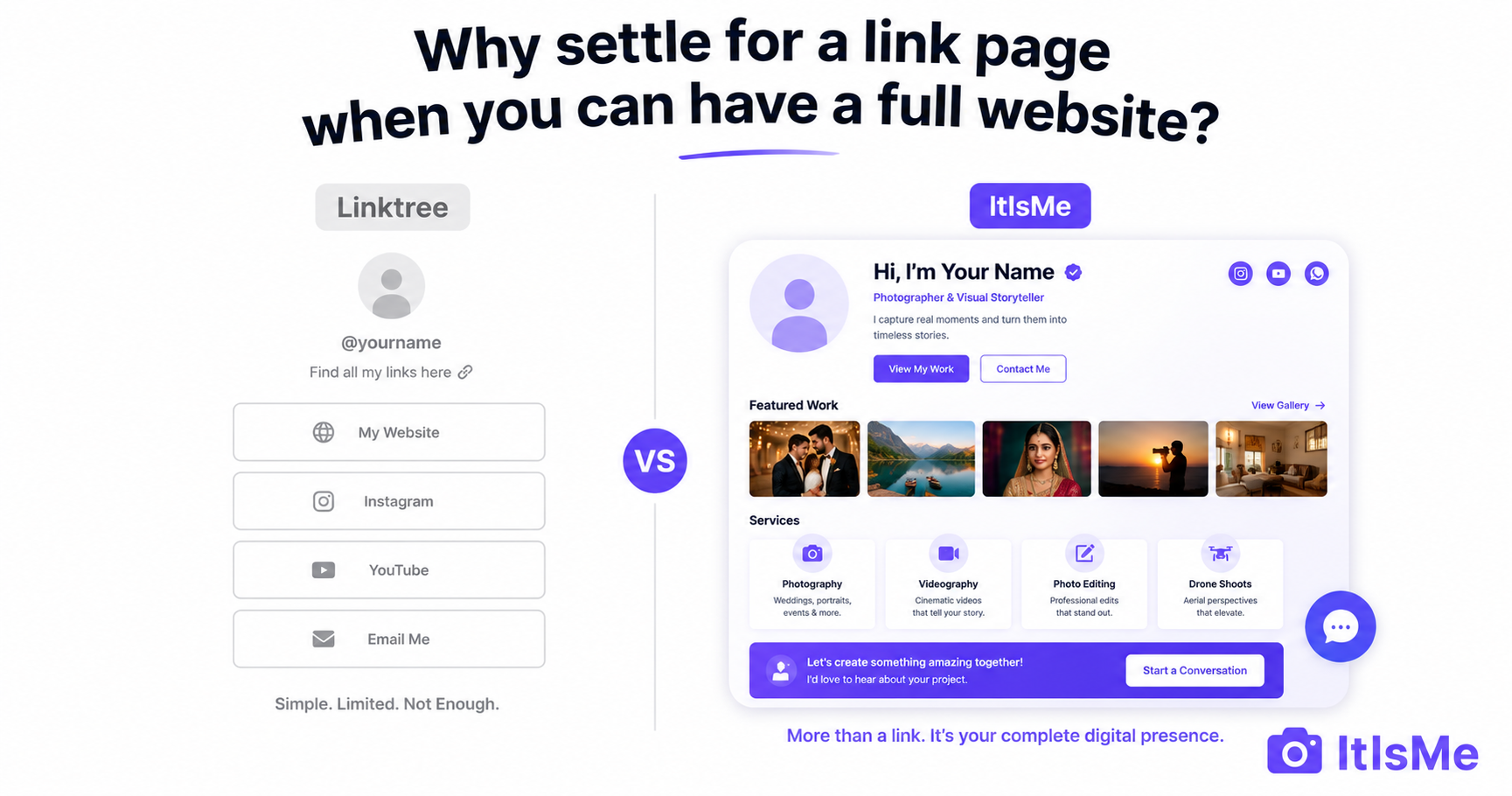 Free Linktree Alternative — Full Portfolio Website | ItIsMe